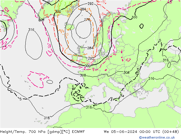 Yükseklik/Sıc. 700 hPa ECMWF Çar 05.06.2024 00 UTC