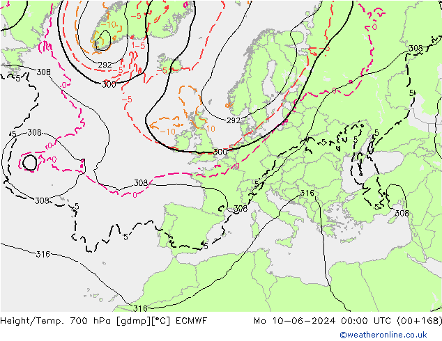 Height/Temp. 700 гПа ECMWF пн 10.06.2024 00 UTC