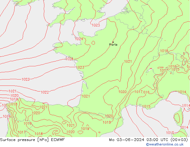 Presión superficial ECMWF lun 03.06.2024 03 UTC