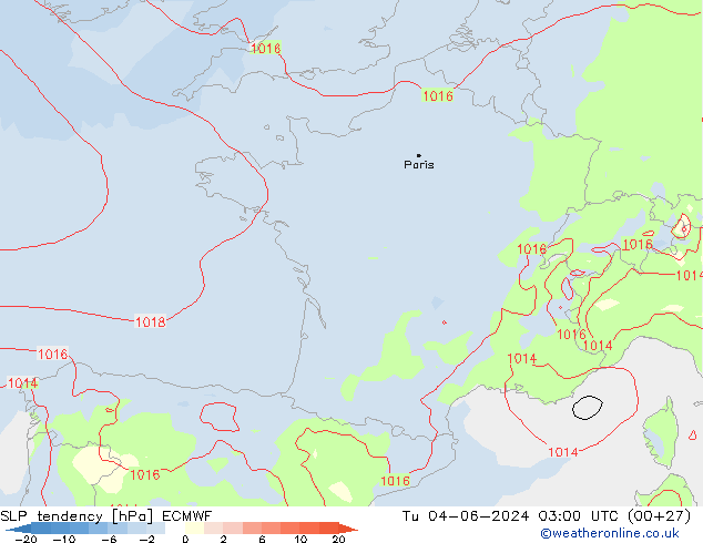 SLP tendency ECMWF Ter 04.06.2024 03 UTC