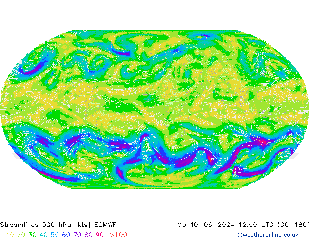 Rüzgar 500 hPa ECMWF Pzt 10.06.2024 12 UTC