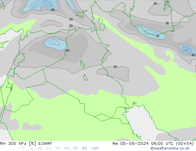 Humidité rel. 300 hPa ECMWF mer 05.06.2024 06 UTC