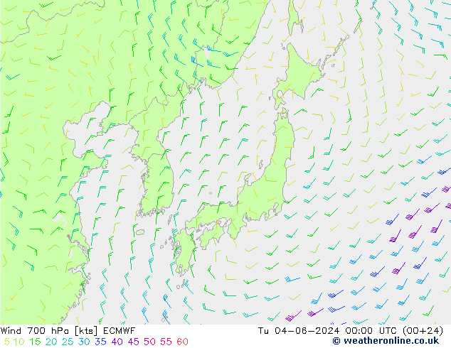 Rüzgar 700 hPa ECMWF Sa 04.06.2024 00 UTC