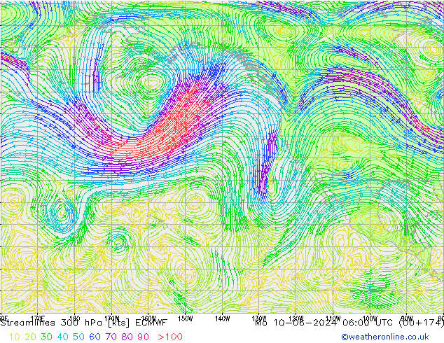 ветер 300 гПа ECMWF пн 10.06.2024 06 UTC