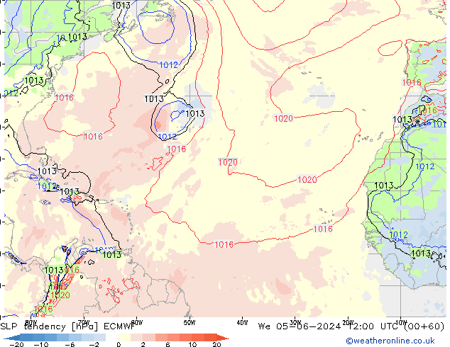 тенденция давления ECMWF ср 05.06.2024 12 UTC