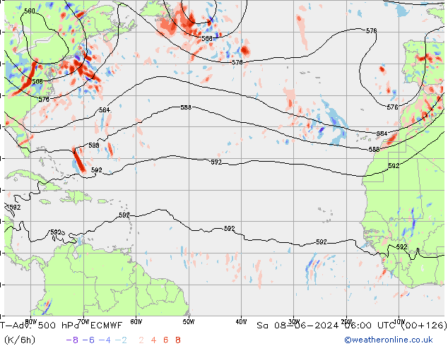 T-Adv. 500 hPa ECMWF So 08.06.2024 06 UTC