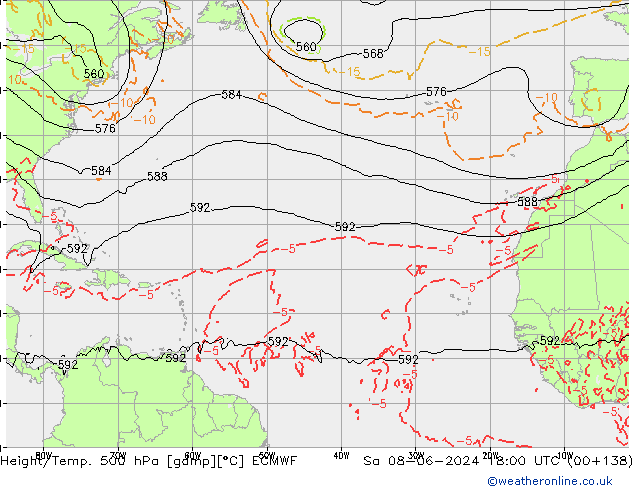 Height/Temp. 500 hPa ECMWF Sa 08.06.2024 18 UTC