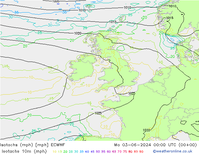 Eşrüzgar Hızları mph ECMWF Pzt 03.06.2024 00 UTC