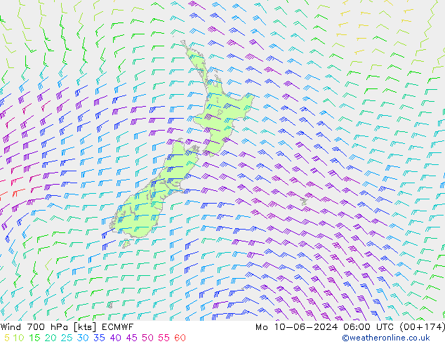 wiatr 700 hPa ECMWF pon. 10.06.2024 06 UTC