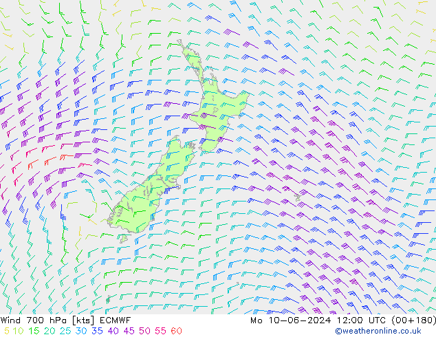 Wind 700 hPa ECMWF Po 10.06.2024 12 UTC