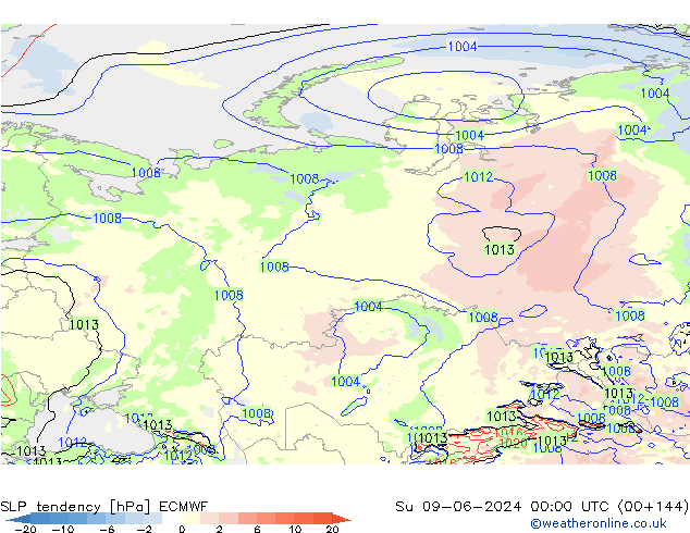 Tendencia de presión ECMWF dom 09.06.2024 00 UTC