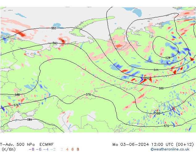 T-Adv. 500 hPa ECMWF lun 03.06.2024 12 UTC