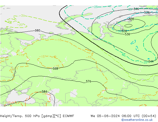 Z500/Rain (+SLP)/Z850 ECMWF We 05.06.2024 06 UTC