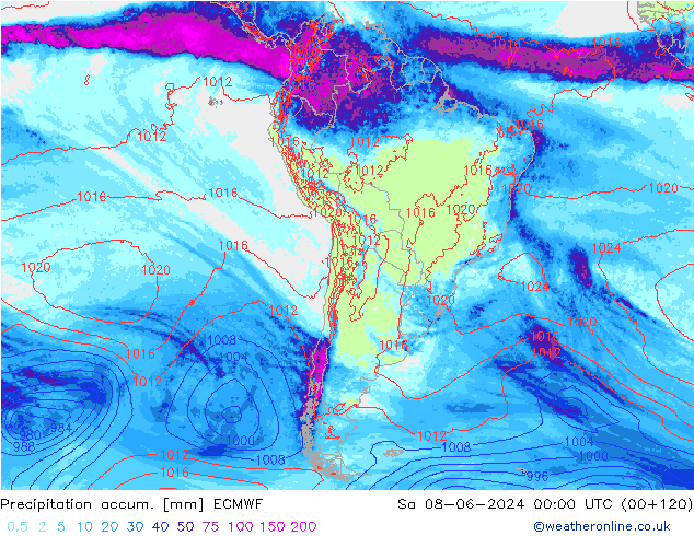 Precipitation accum. ECMWF  08.06.2024 00 UTC