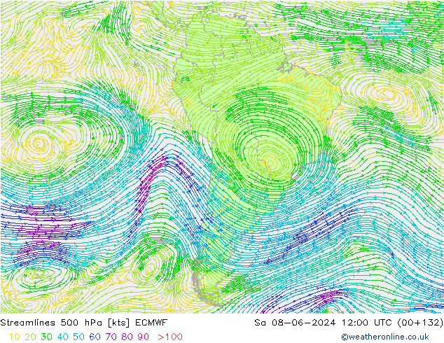 Linha de corrente 500 hPa ECMWF Sáb 08.06.2024 12 UTC