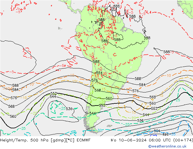 Géop./Temp. 500 hPa ECMWF lun 10.06.2024 06 UTC