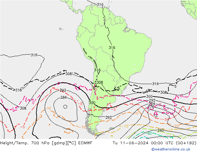 Height/Temp. 700 hPa ECMWF mar 11.06.2024 00 UTC