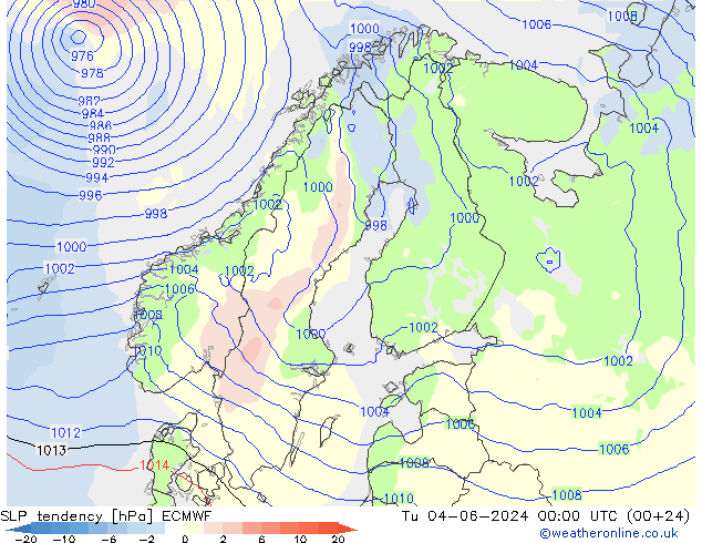 Tendencia de presión ECMWF mar 04.06.2024 00 UTC