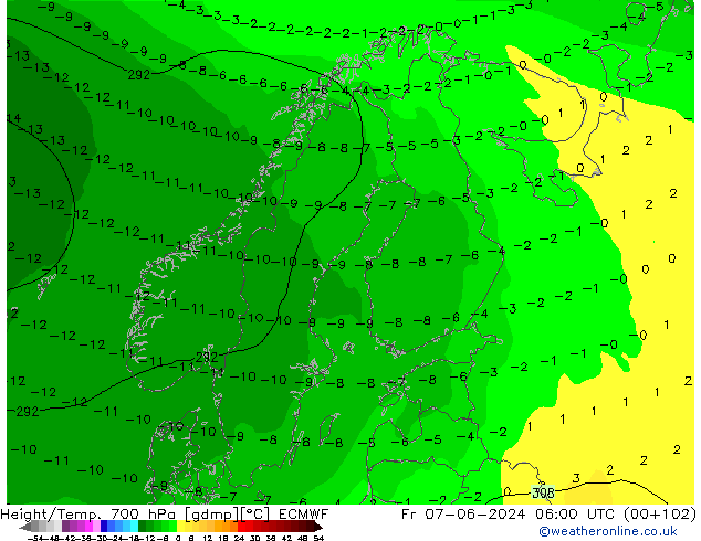 Height/Temp. 700 hPa ECMWF ven 07.06.2024 06 UTC