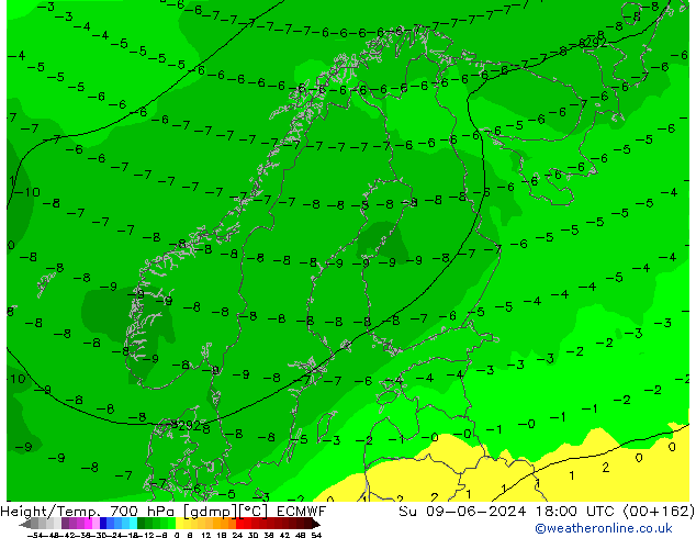 Height/Temp. 700 hPa ECMWF dom 09.06.2024 18 UTC