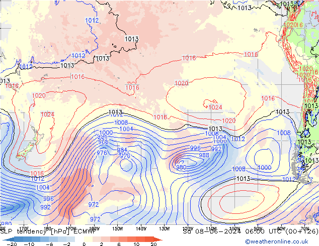 Tendance de pression  ECMWF sam 08.06.2024 06 UTC