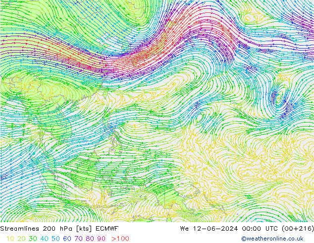 Streamlines 200 hPa ECMWF St 12.06.2024 00 UTC