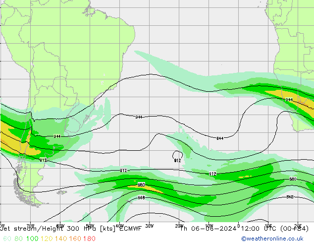 Jet Akımları ECMWF Per 06.06.2024 12 UTC