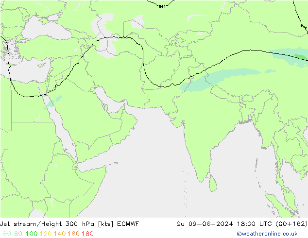 Jet stream ECMWF Dom 09.06.2024 18 UTC