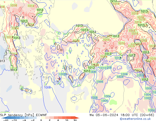 Tendencia de presión ECMWF mié 05.06.2024 18 UTC