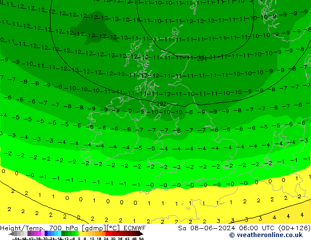 Yükseklik/Sıc. 700 hPa ECMWF Cts 08.06.2024 06 UTC