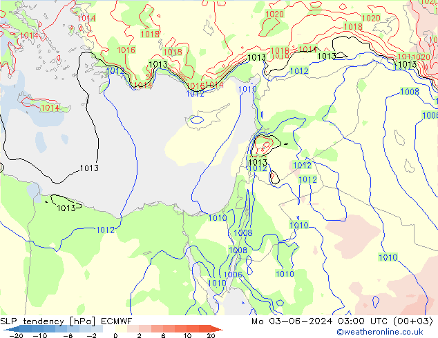 Tendance de pression  ECMWF lun 03.06.2024 03 UTC