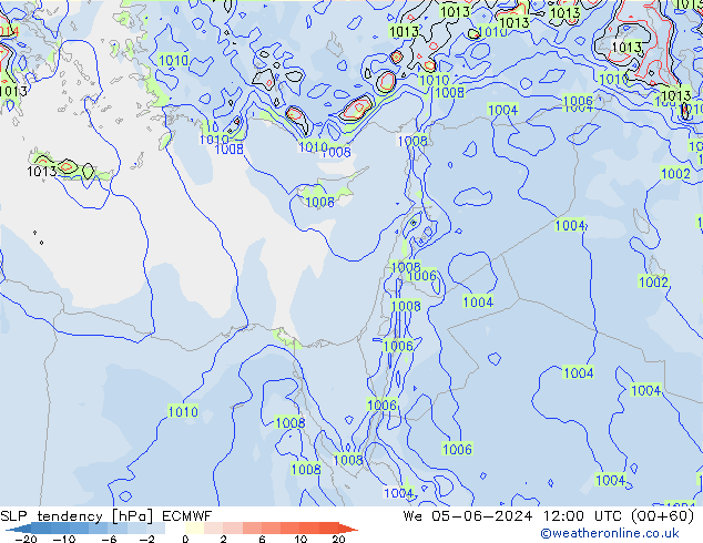 SLP tendency ECMWF St 05.06.2024 12 UTC