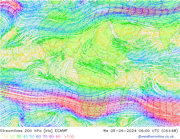 Linea di flusso 200 hPa ECMWF mer 05.06.2024 06 UTC