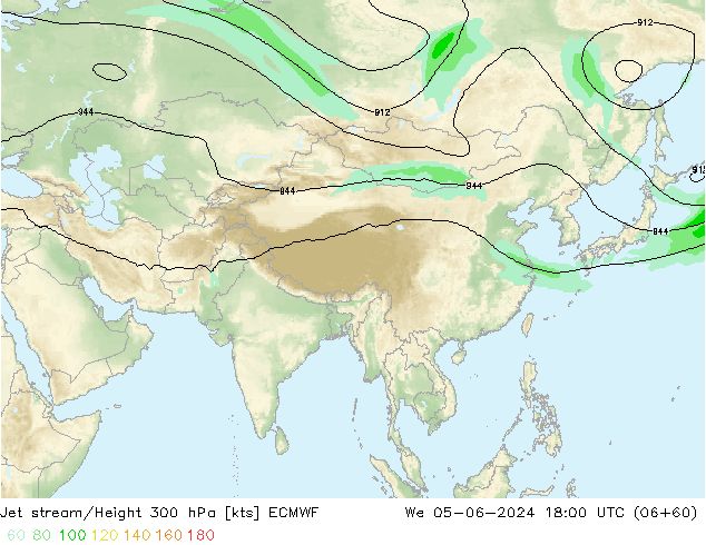 Corriente en chorro ECMWF mié 05.06.2024 18 UTC