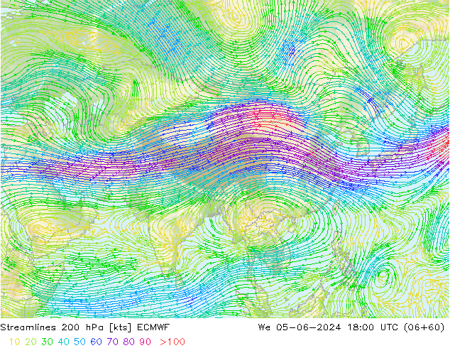 Línea de corriente 200 hPa ECMWF mié 05.06.2024 18 UTC