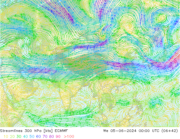 Linia prądu 300 hPa ECMWF śro. 05.06.2024 00 UTC