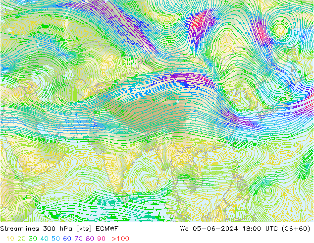 Ligne de courant 300 hPa ECMWF mer 05.06.2024 18 UTC