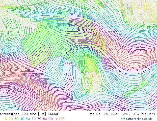 Streamlines 200 hPa ECMWF St 05.06.2024 12 UTC