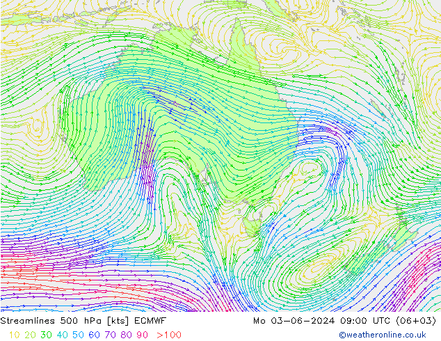Linha de corrente 500 hPa ECMWF Seg 03.06.2024 09 UTC