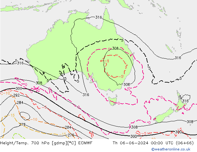 Hoogte/Temp. 700 hPa ECMWF do 06.06.2024 00 UTC