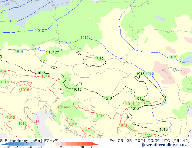 SLP tendency ECMWF We 05.06.2024 00 UTC