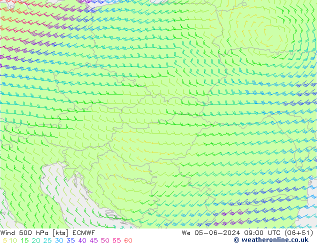 wiatr 500 hPa ECMWF śro. 05.06.2024 09 UTC