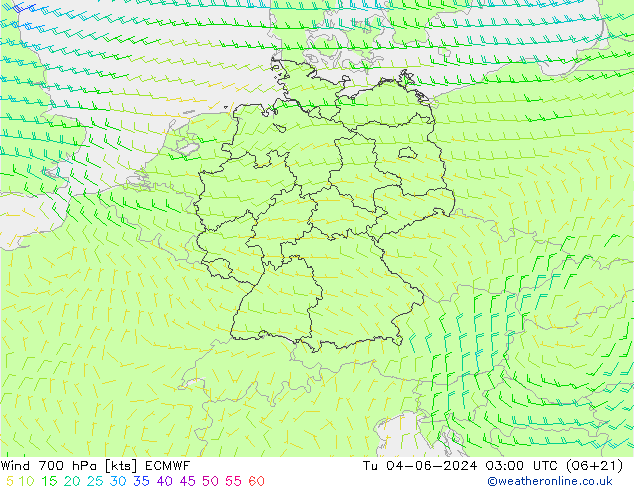 Vento 700 hPa ECMWF Ter 04.06.2024 03 UTC