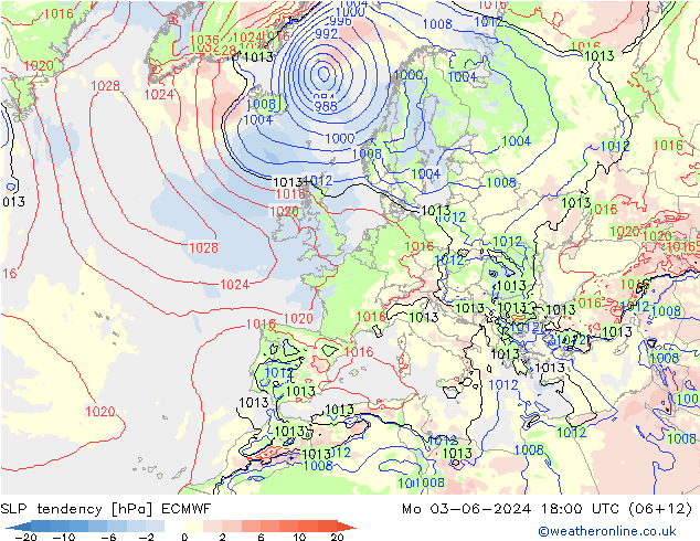 Tendencia de presión ECMWF lun 03.06.2024 18 UTC