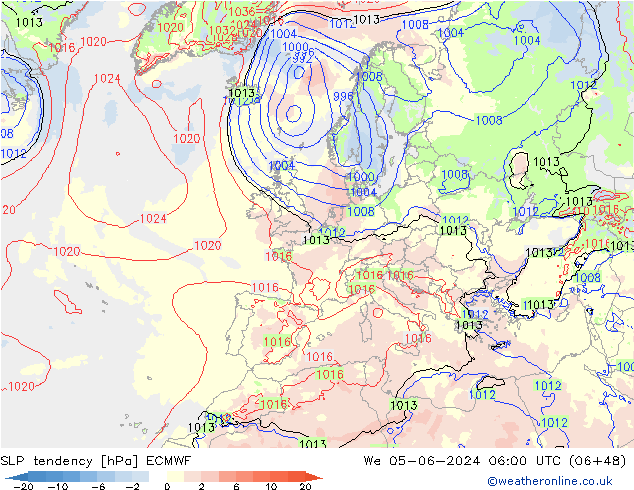 Tendenza di Pressione ECMWF mer 05.06.2024 06 UTC