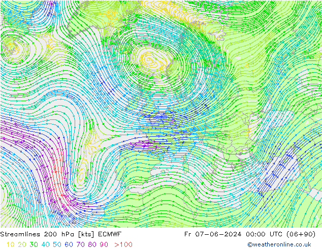 Rüzgar 200 hPa ECMWF Cu 07.06.2024 00 UTC