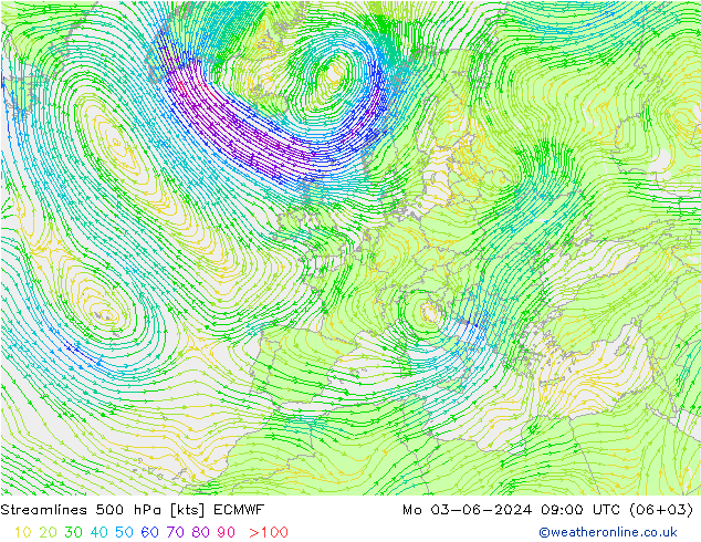 Linea di flusso 500 hPa ECMWF lun 03.06.2024 09 UTC