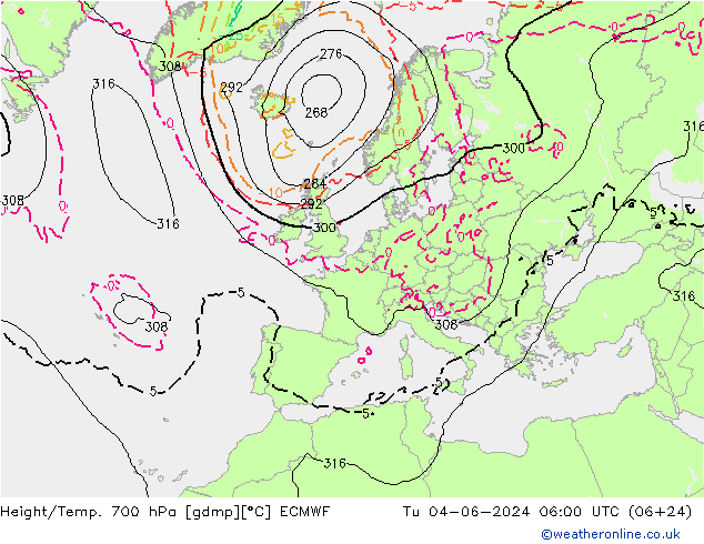 Height/Temp. 700 hPa ECMWF Di 04.06.2024 06 UTC