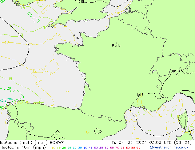 Eşrüzgar Hızları mph ECMWF Sa 04.06.2024 03 UTC