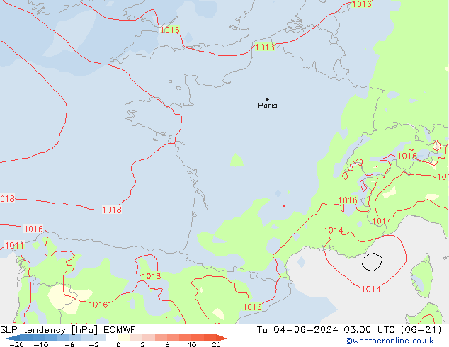 Y. Basıncı eğilimi ECMWF Sa 04.06.2024 03 UTC